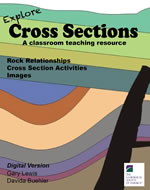 Cross Sections