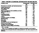 Table 1